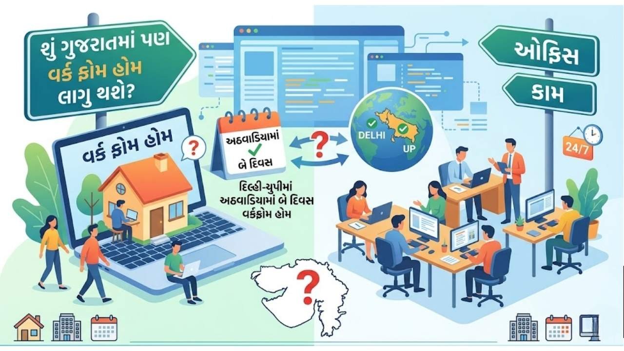 વર્ક ફ્રોમ હોમ
